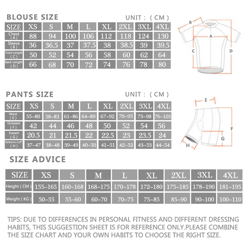 2024 Sram Pro Cycling Jersey S - Cycling Gear Sale review and price