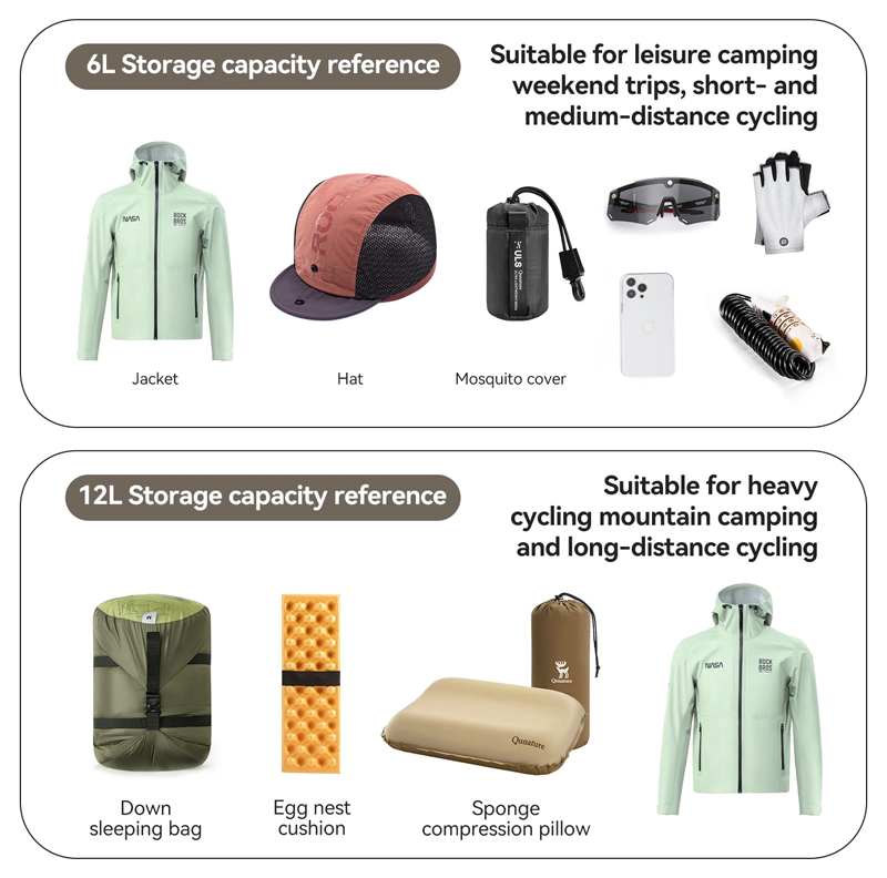 Outdoors Bikepacking Bike Bag  - Cycling Gear Duffle review and price