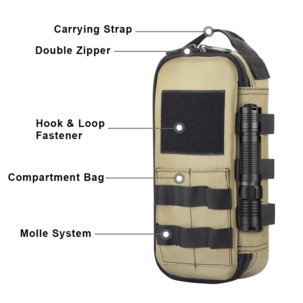 Tactical Utility EDC Pouch Hea - Cycling Gear Organizer review and price