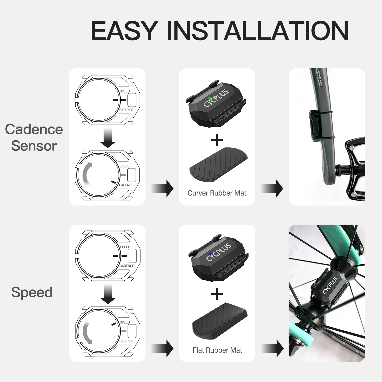 CYCPLUS C3x2 Bike Computer Spe - Bike Speedometer review and price